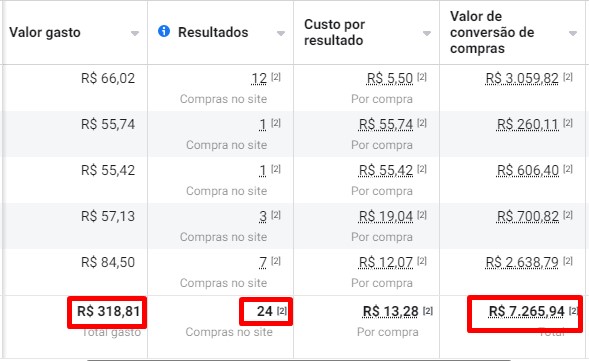 resultados (1)