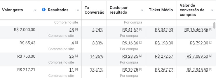 resultados (10)