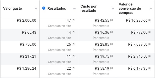 resultados (4)